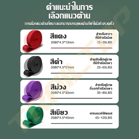 ยางยืดออกกำลัง resistance band ยืดได้อีก 4 เท่า ยางยืด ยางดึงข้อ ยางยืดออกกำลัง